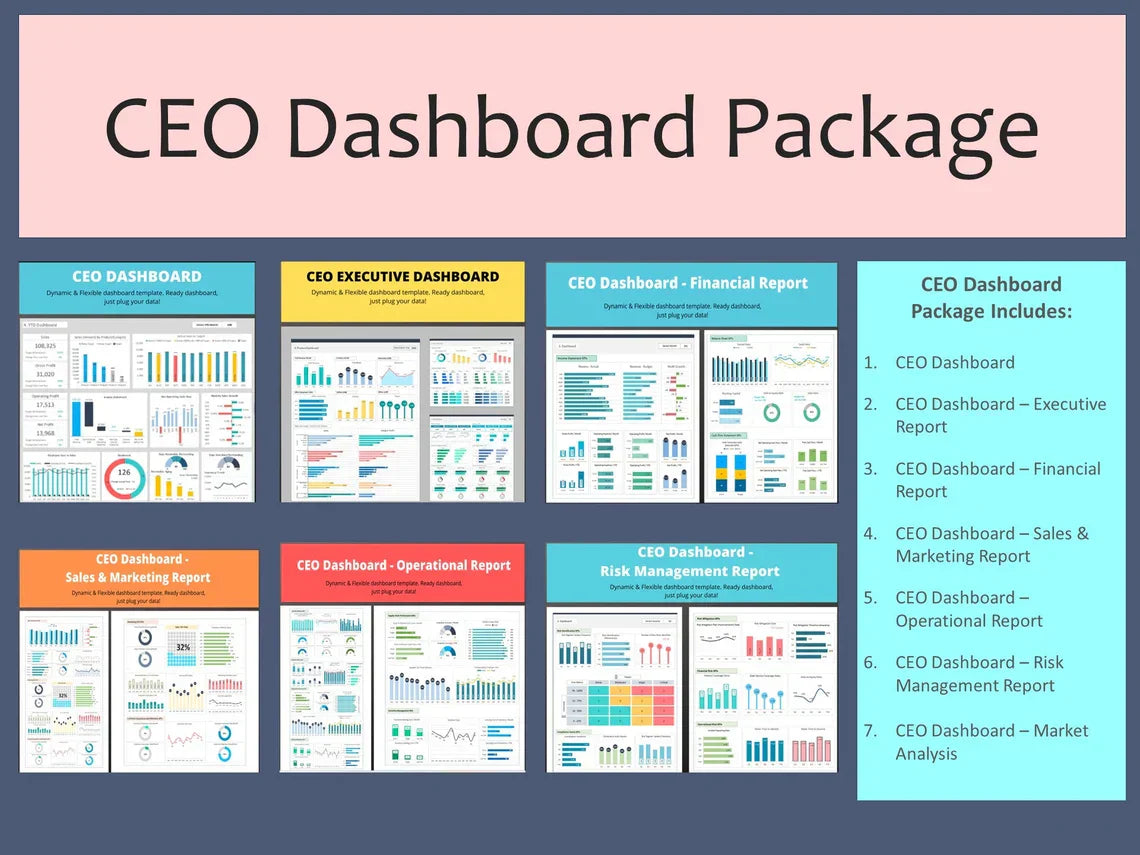CEO Dashboard - CEO Dashboard Package | Financial Dashboard | Finance Dashboard | Executive Dashboard | Reporting Dashboard